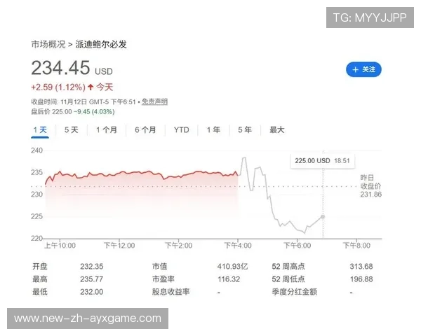 体育赛事数据交易市场初具规模